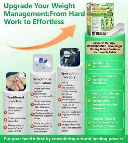 📢𝐎𝐟𝐟𝐢𝐜𝐢𝐚𝐥 𝐔𝐒 𝐒𝐭𝐨𝐫𝐞 🇺🇸  | 🧑‍⚕️🩺 𝐏𝐮𝐫𝐞𝐥𝐨𝐫𝐚® Moringa · Berberine × NAD+ 𝟏𝟎-𝐢𝐧-𝟏 𝐀𝐝𝐯𝐚𝐧𝐜𝐞𝐝 𝐍𝐚𝐧𝐨 𝐌𝐢𝐜𝐫𝐨𝐧𝐞𝐞𝐝𝐥𝐞 𝐏𝐚𝐭𝐜𝐡 — 𝐎𝐧𝐜𝐞 𝐃𝐚𝐢𝐥𝐲, 𝐕𝐢𝐬𝐢𝐛𝐥𝐞 𝐑𝐞𝐬𝐮𝐥𝐭𝐬 𝐢𝐧 𝟕 𝐃𝐚𝐲𝐬