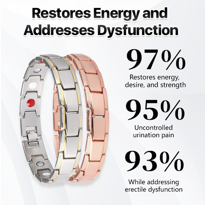 DiSyan™ CopperPulse Prostaat Wellness Band