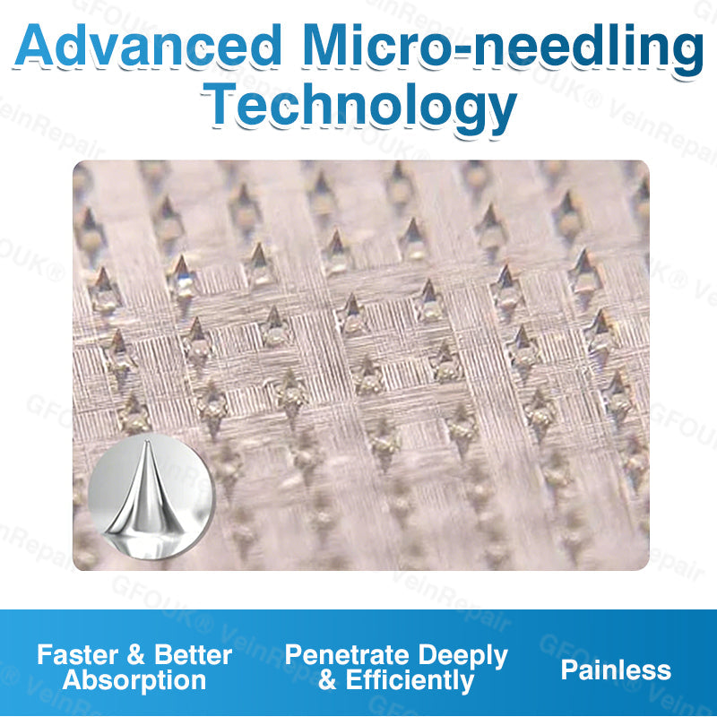 🇨🇦🏆🏃‍♀️GFOUK® VeinRepair Microneedle Patch Roll⚡Instant Relief, Long-Term Results