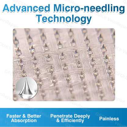 🇨🇦🏆🏃‍♀️GFOUK® VeinRepair Microneedle Patch Roll⚡Instant Relief, Long-Term Results