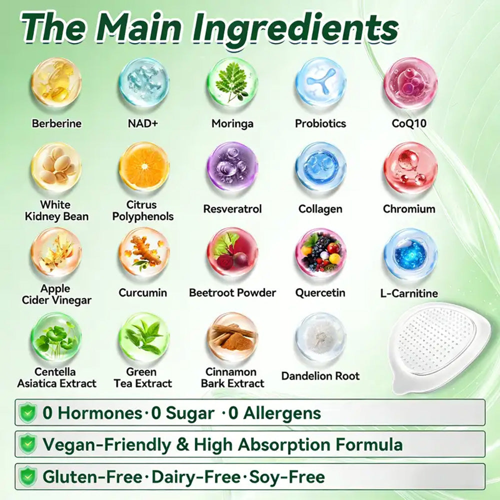 📢𝐎𝐟𝐟𝐢𝐜𝐢𝐚𝐥 𝐔𝐒 𝐒𝐭𝐨𝐫𝐞 🇺🇸  | 🧑‍⚕️🩺 𝐏𝐮𝐫𝐞𝐥𝐨𝐫𝐚® Moringa · Berberine × NAD+ 𝟏𝟎-𝐢𝐧-𝟏 𝐀𝐝𝐯𝐚𝐧𝐜𝐞𝐝 𝐍𝐚𝐧𝐨 𝐌𝐢𝐜𝐫𝐨𝐧𝐞𝐞𝐝𝐥𝐞 𝐏𝐚𝐭𝐜𝐡 — 𝐎𝐧𝐜𝐞 𝐃𝐚𝐢𝐥𝐲, 𝐕𝐢𝐬𝐢𝐛𝐥𝐞 𝐑𝐞𝐬𝐮𝐥𝐭𝐬 𝐢𝐧 𝟕 𝐃𝐚𝐲𝐬