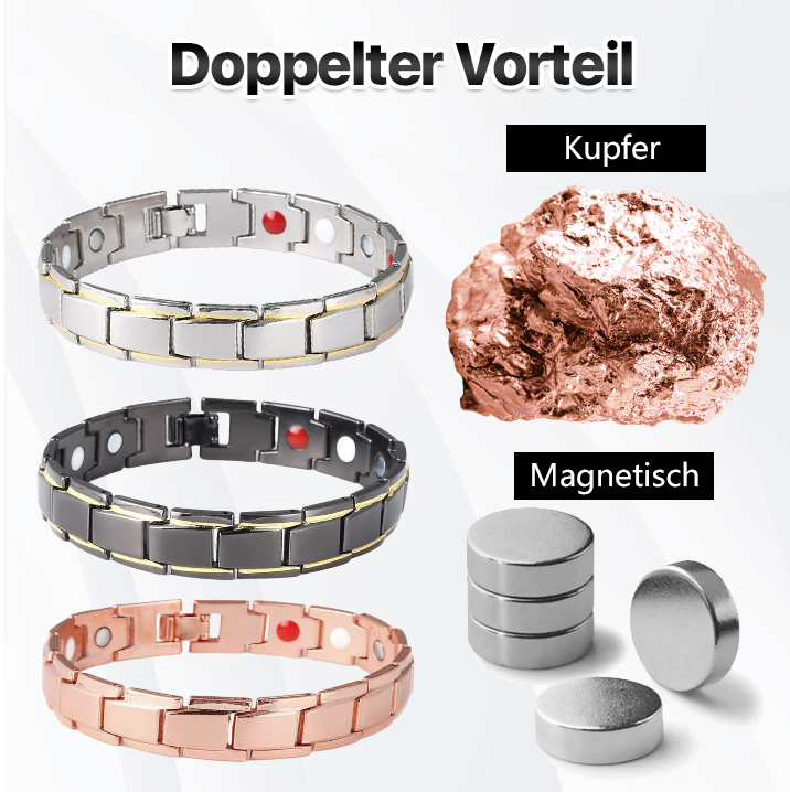 DiSyan™ CopperPulse Prostaat Wellness Band
