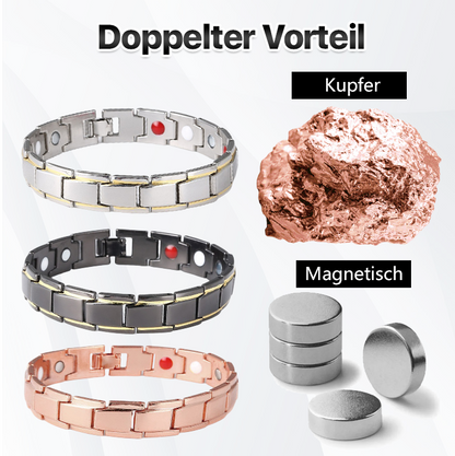 DiSyan™ CopperPulse Prostaat Wellness Band