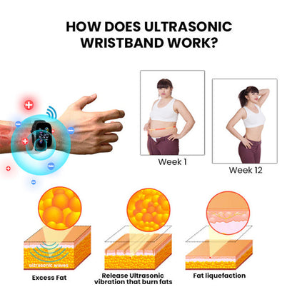 DiSyan™ Ultrasoon Vetverbrandend Ver Infrarood Bloedsuiker Balancerend Detox Polsbandje